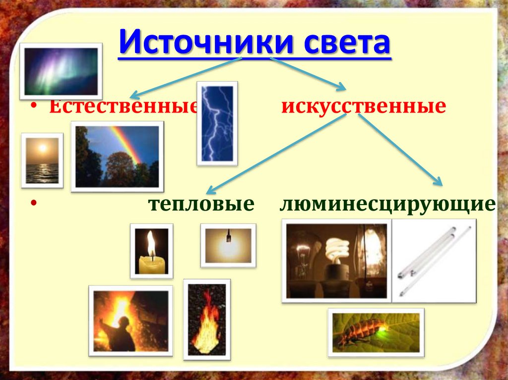 Архикад источник света не работает