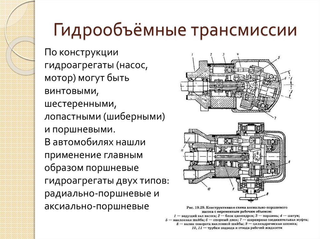 Силовая передача схема