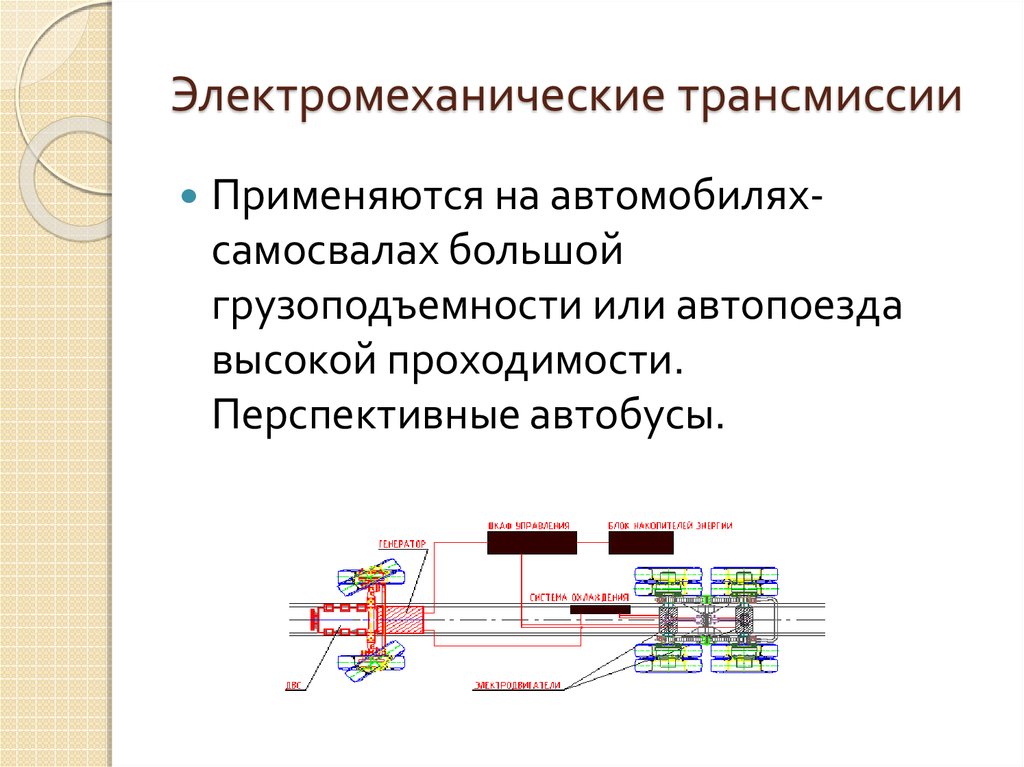 Электромеханическая трансмиссия схема. Электромеханическая трансмиссия автомобиля. Электромеханическая коробка передач. Порядке наследственной трансмиссии