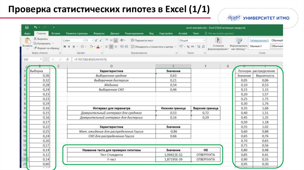 Проверка статистических гипотез в Excel (1/1)
