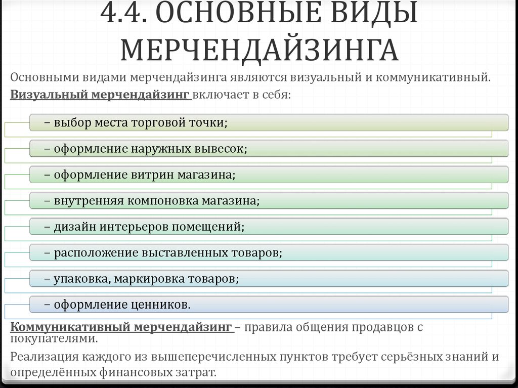 Принципов мерчендайзинга. Основные правила мерчендайзинга. Формы коммуникации мерчендайзинг. Основные принципы мерчендайзинга. Презентация по мерчендайзингу.