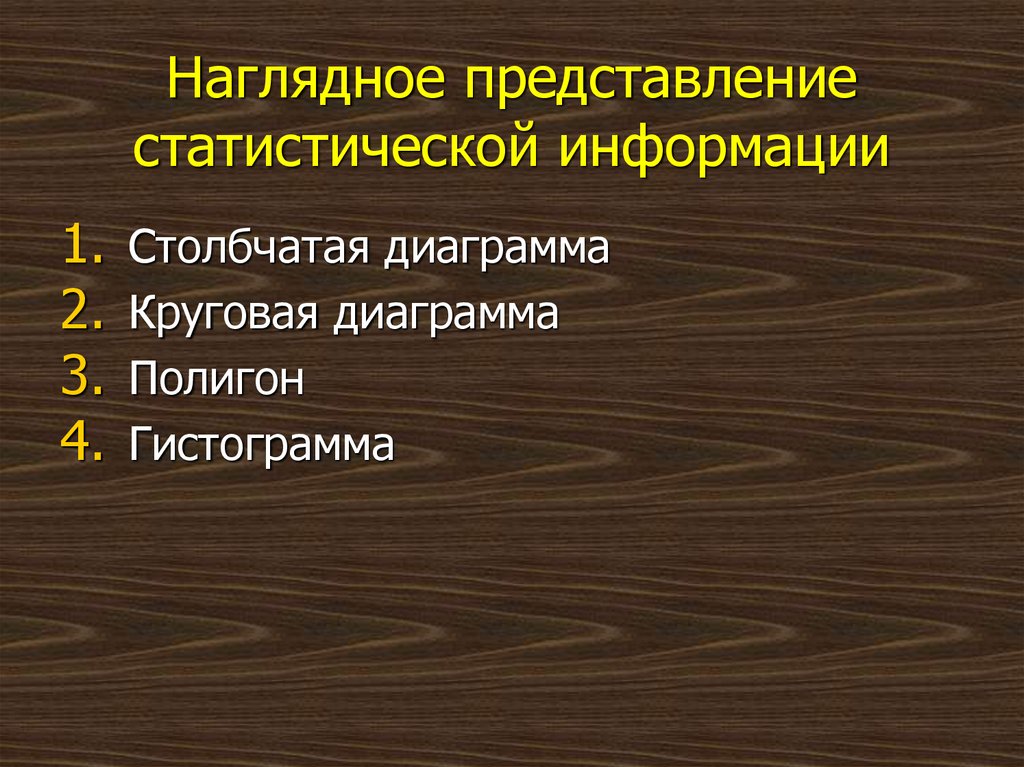 Наглядное представление статистической информации презентация