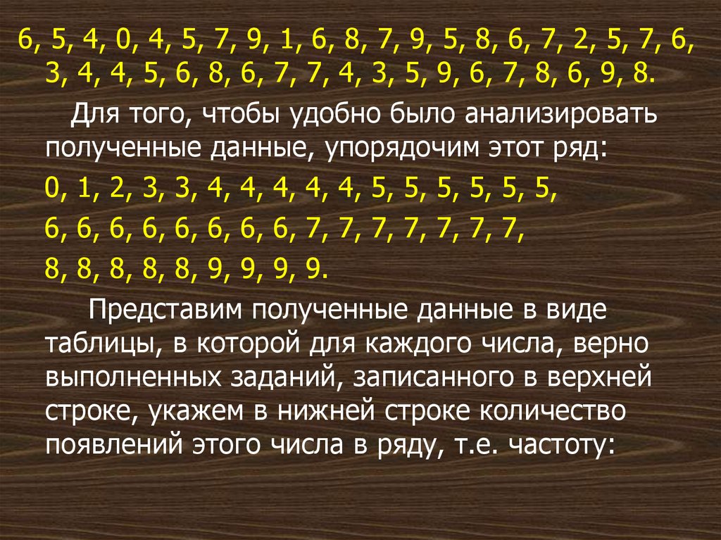 Статистические характеристики 7 класс самостоятельная