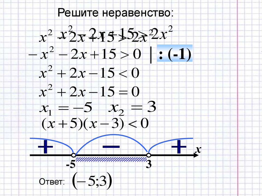 Вариант 2 решите неравенство