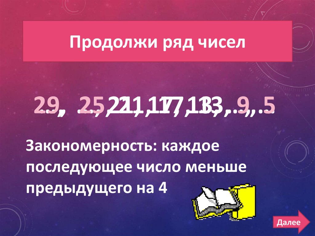 Числа 21 17. Виды числовых рядов.