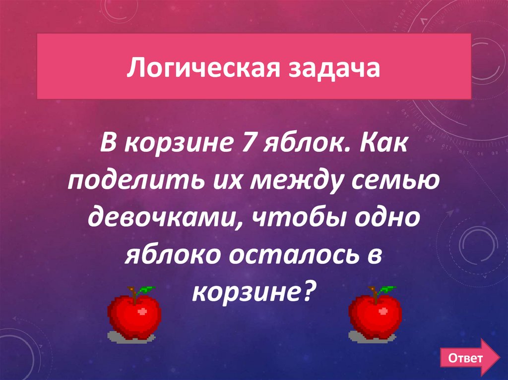 Как поделить 7 яблок между 12. 7 Яблок. Яблоко 1. Как разделить 7 яблок прикол. В корзине 6 яблок как разделить их между тремя мальчиками.