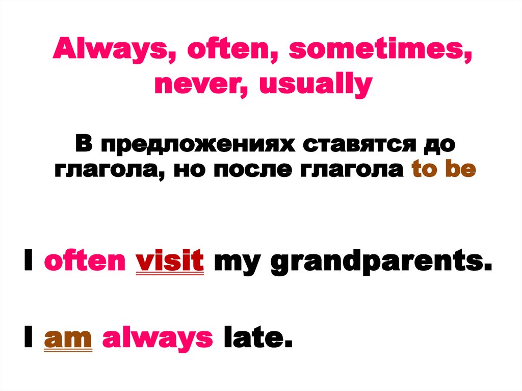 Always word. Always usually often sometimes never. Always usually often sometimes never место в предложении. Слова always usually sometimes often never. Предложения с usually.