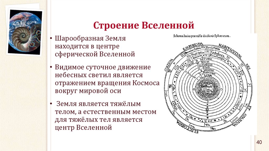 Заполните схему основные положения учения о строении вселенной история 7 класс