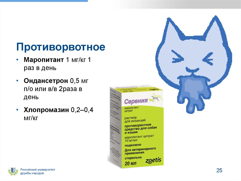 Противорвотное средство. Противорвотные препараты для кошек. Противорвотные таблетки для кошек. Противорвотные уколы для кошек. Противорвотные препараты для детей.