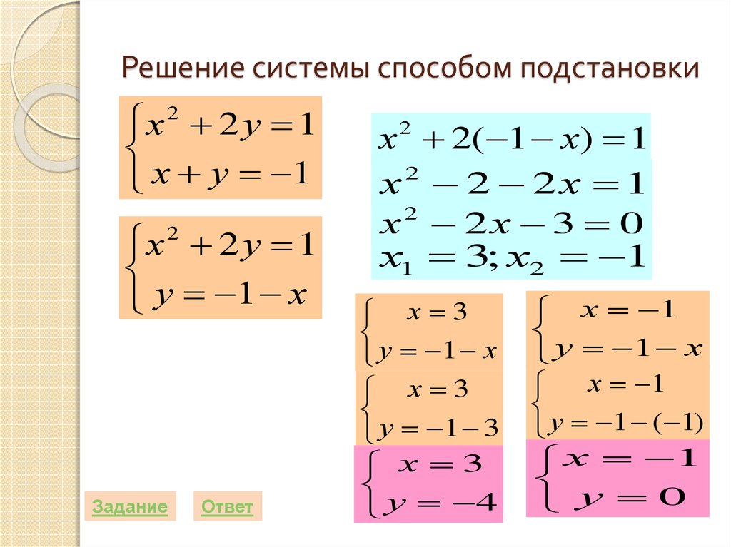 Решить систему методом подстановки. Как решать систему способом подставления. Способ подстановки сложные примеры. Решение систем уравнений второй степени презентация Савченко. Решите системы способом подстановки а=2б-1.