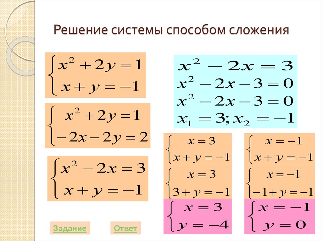 Решить систему методом сложения. Метод сложения в системе. Система управления способ сложения. Решить систему управления способом сложения. Решение систем второй степени способом сложения.