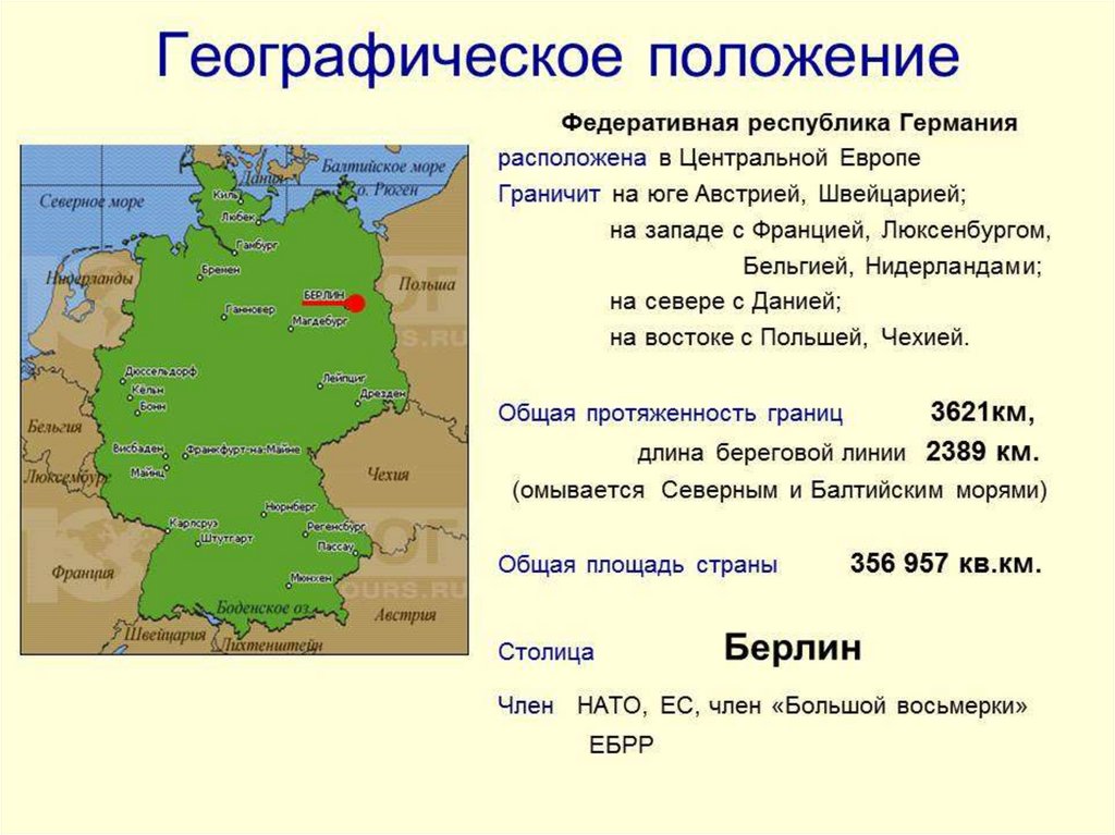 План описания франции по плану