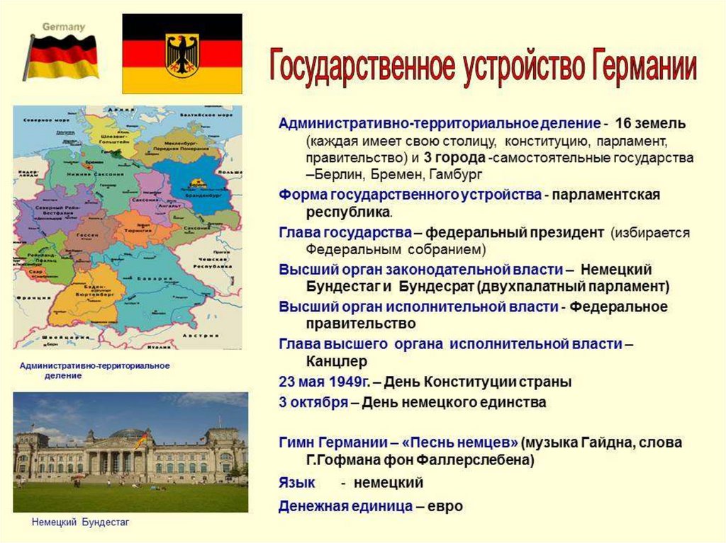 План германии география