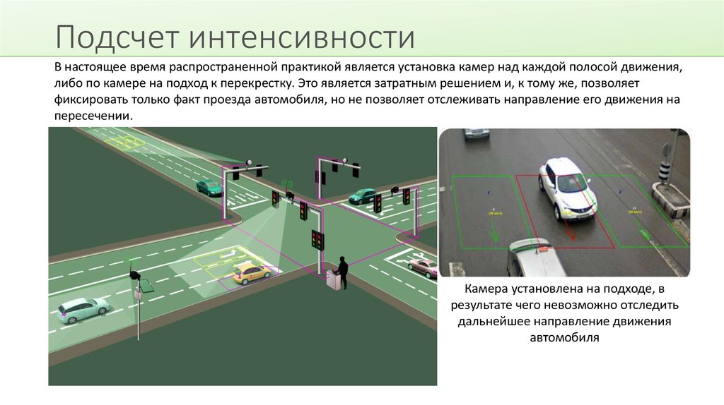 Система мониторинга безопасности. Интенсивность движения автомобилей. Методы учета интенсивности движения транспортного потока. Расчет интенсивности движения. Расчет интенсивности движения автомобилей.