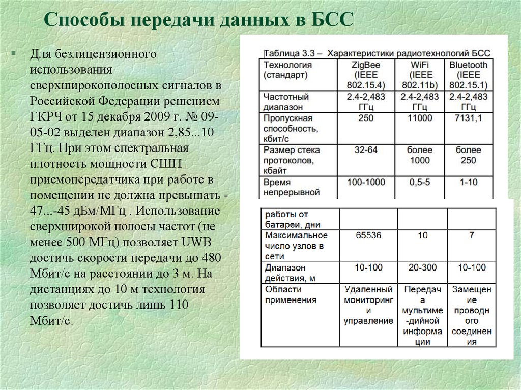 Максимальный размер пор