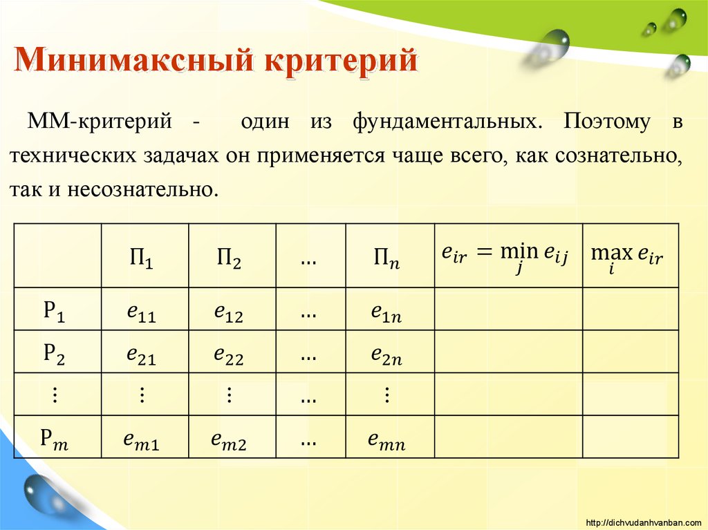 Минимаксный критерий