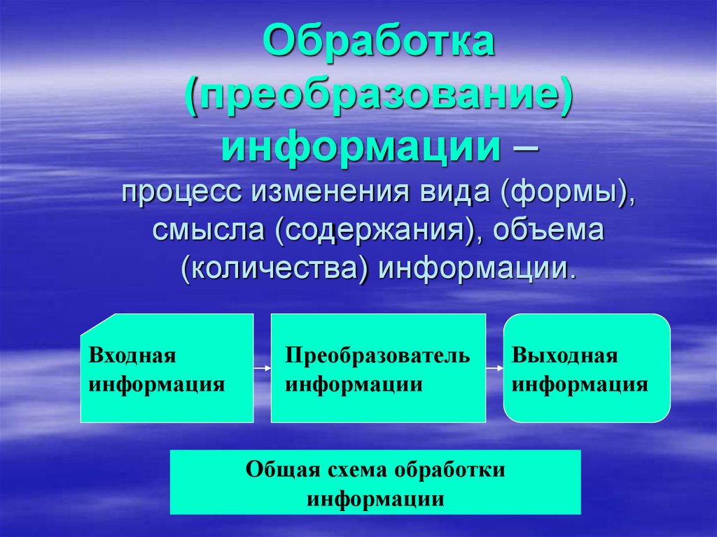 Власть в процессе изменений в обществе. Виды изменения информации. Формы смысла и смысла формы. Схема преобразования информации по принципу черного ящика.