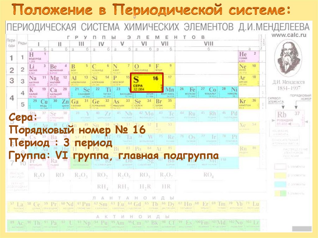 Характеристика химического элемента по плану 9 класс сера