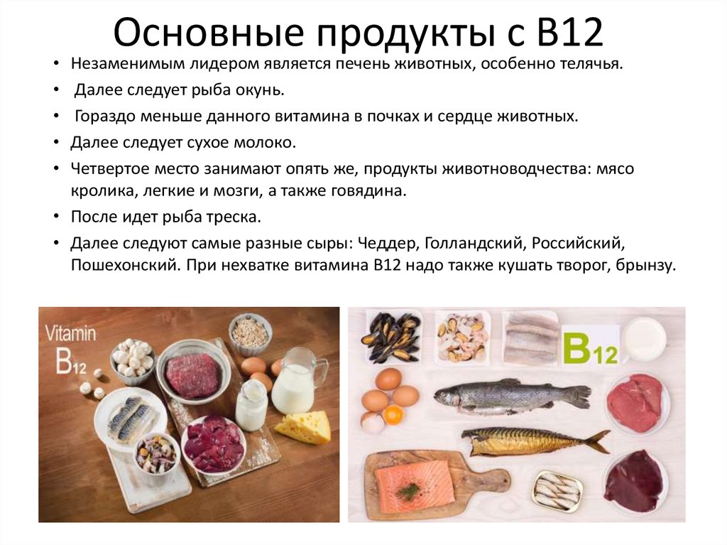 В 12 в продуктах. Диета при анемии в12. Витамин в12 продукты. Продукты богатые в12.