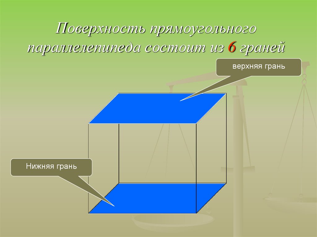 Прямоугольный параллелепипед 5 класс презентация