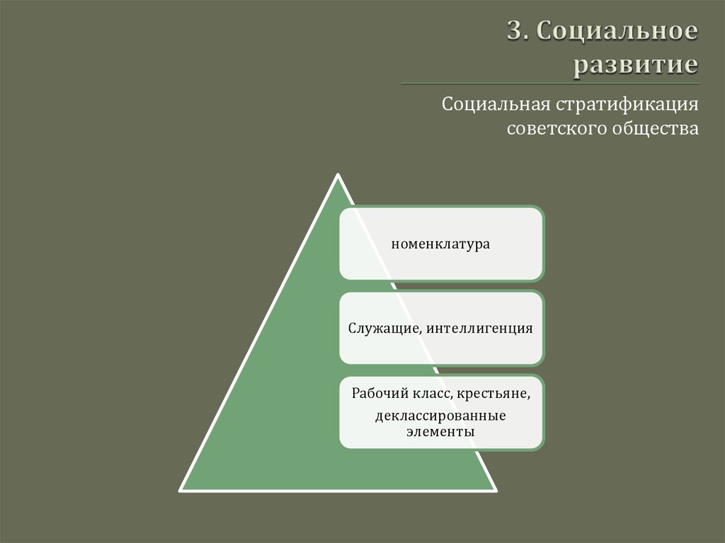 Социальная стратификация современного общества. Схема стратификации современного общества. Стратификация советского общества. Социальное расслоение советского общества. Социальная стратификация в СССР.