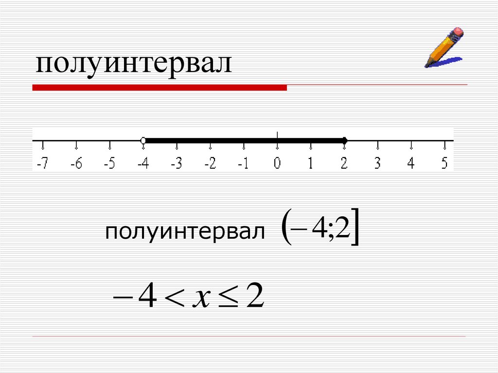 Ось интервала. Полуинтервал. Числовой полуинтервал. Полуинтервал отрезок. Полуинтервал на числовой оси.