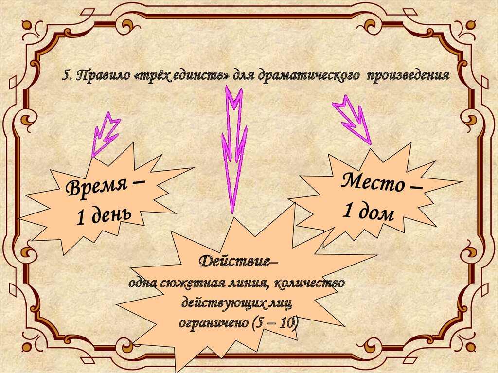 Презентация на тему драматические произведения