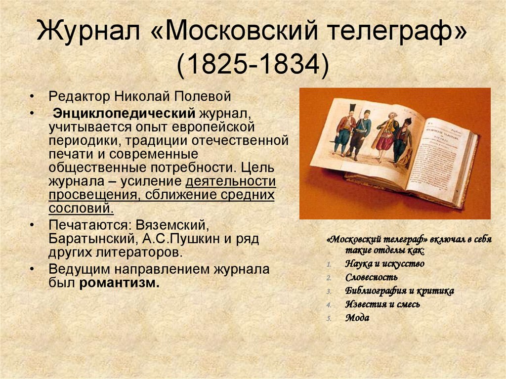 Мос журнал. Николай полевой Московский Телеграф. Журнал 