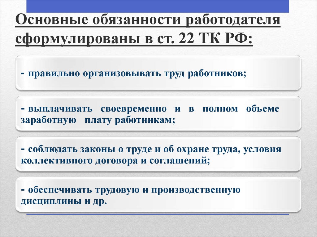 Работодатель это трудовое право. Основные обязанности работодателя. Основные трудовые обязанности работодателя. 3 Основные обязанности работодателя. Ст 22 ТК РФ.