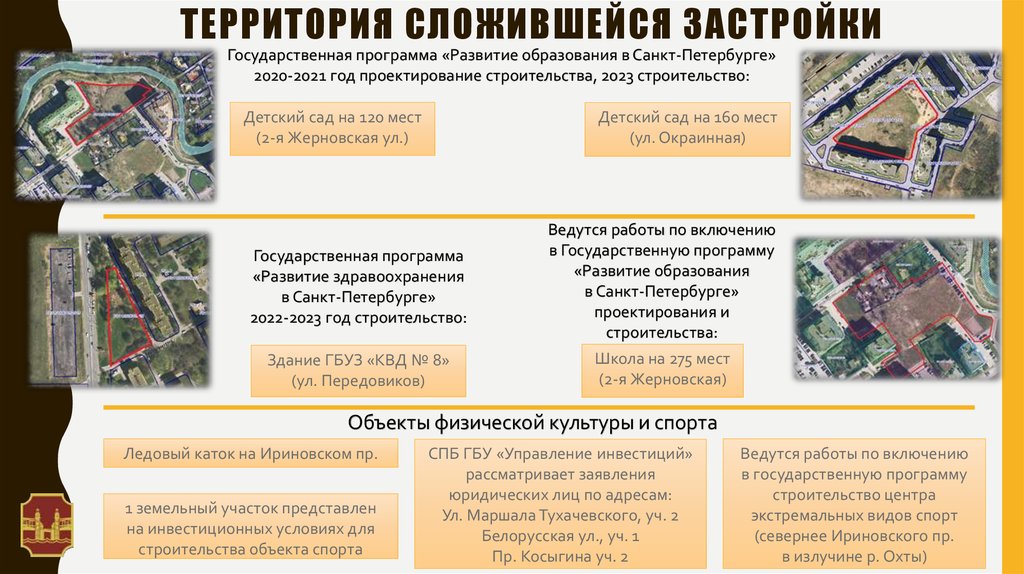 План территории тимирязевской академии