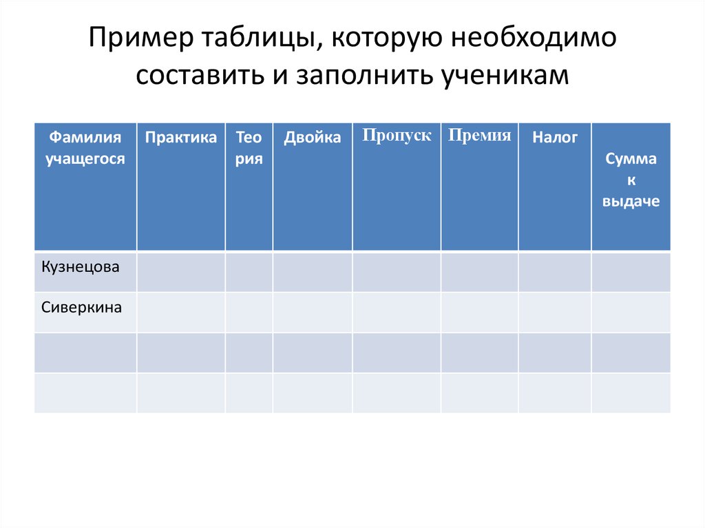 Ли примеры