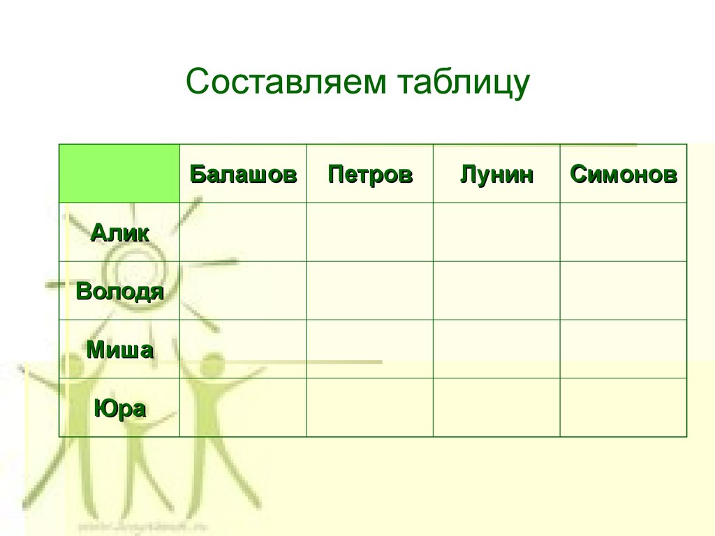 Табличный способ решения логических задач - online presentation