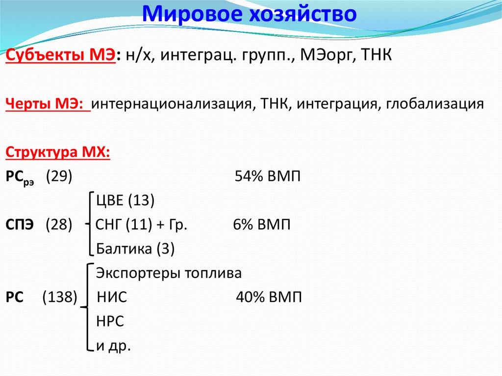 Финансовая система