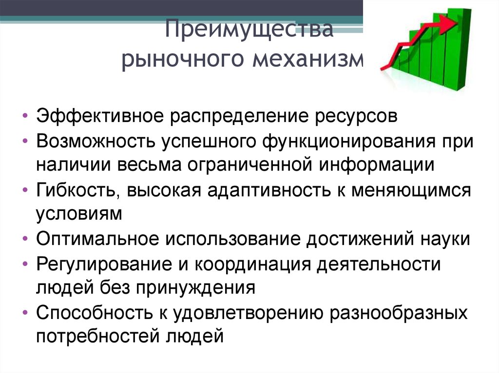 Функции рынка преимущества и недостатки