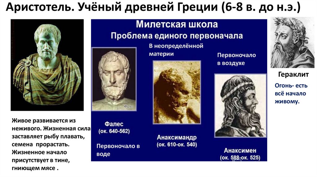 Какой крупнейший ученый греции был. Ученые древней Греции. Древние ученые.