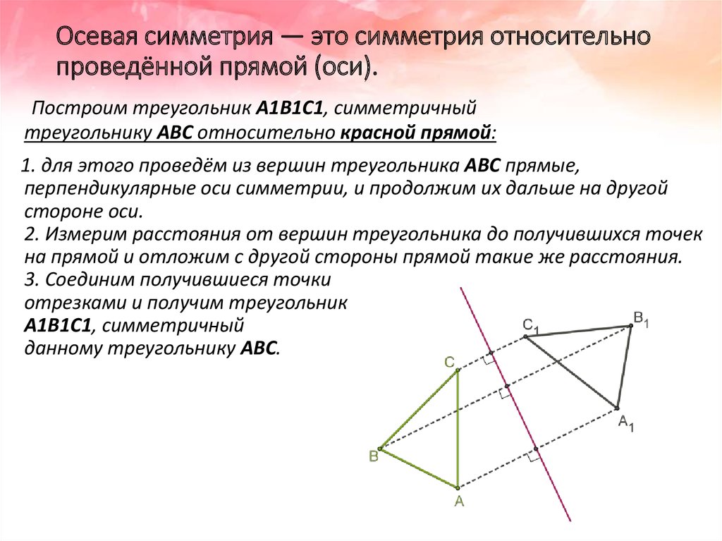 Начертить симметричную фигуру относительно прямой. Алгоритм построения осевой симметрии. Алгоритм построения центральной симметрии. Алгоритм построения осевой и центральной симметрии. Построение треугольника при осевой симметрии.