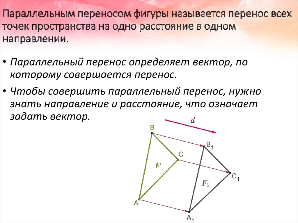 Фигуры перемещения