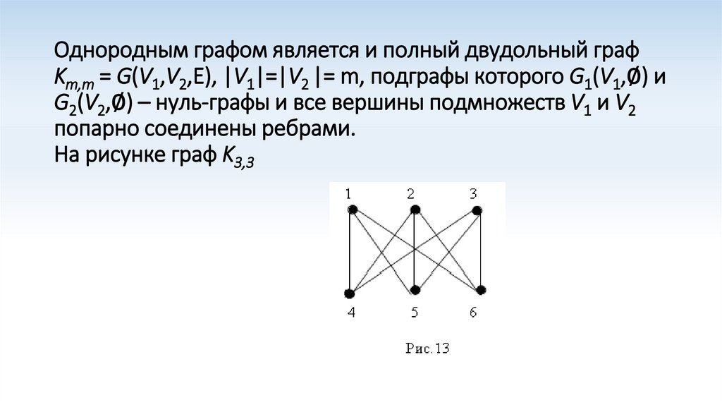 Однородным графом является и полный двудольный граф Km,m = G(V1,V2,E), |V1|=|V2 |= m, подграфы которого G1(V1,∅) и G2(V2,∅) –