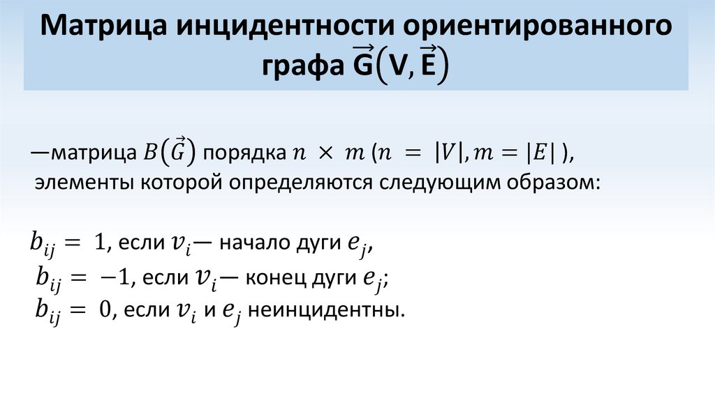 Матрица инцидентности ориентированного графа "G"  ⃗("V" ,"E"  ⃗ )