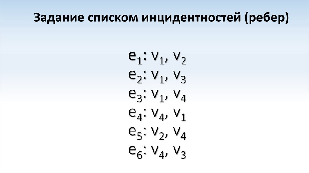 e1: v1, v2 e2: v1, v3 e3: v1, v4 e4: v4, v1 e5: v2, v4 e6: v4, v3