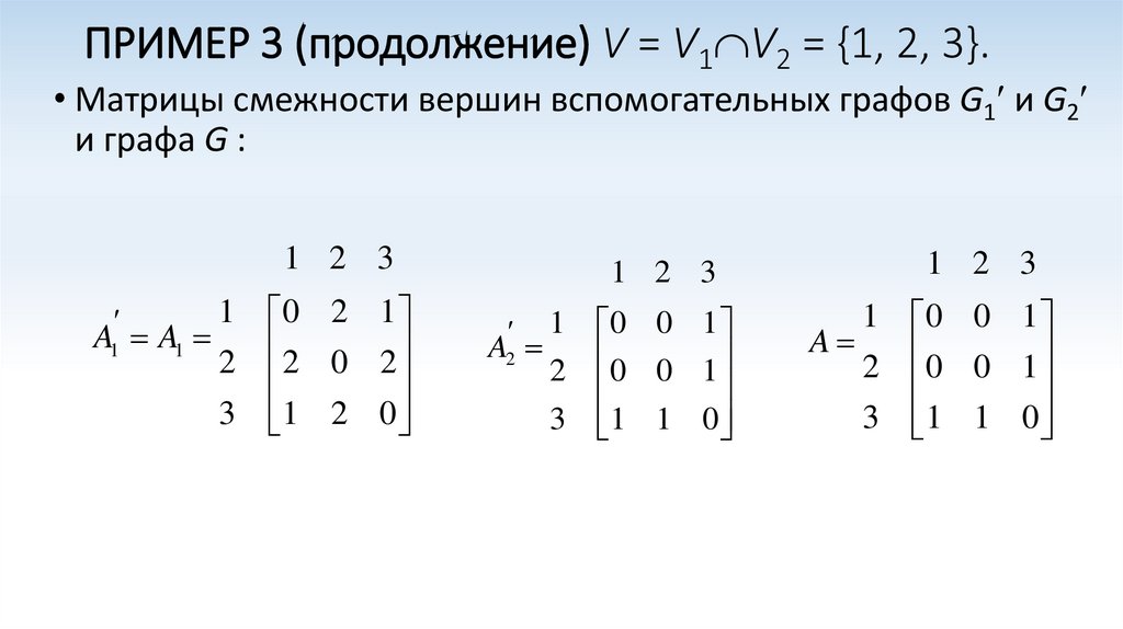 ПРИМЕР 3 (продолжение) V = V1V2 = {1, 2, 3}.