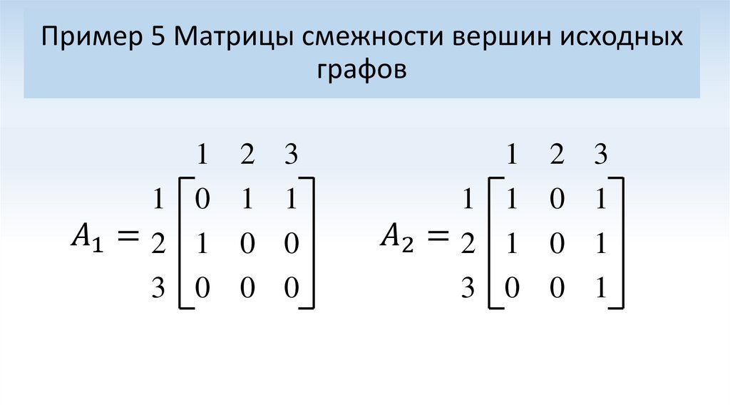 Пример 5 Матрицы смежности вершин исходных графов