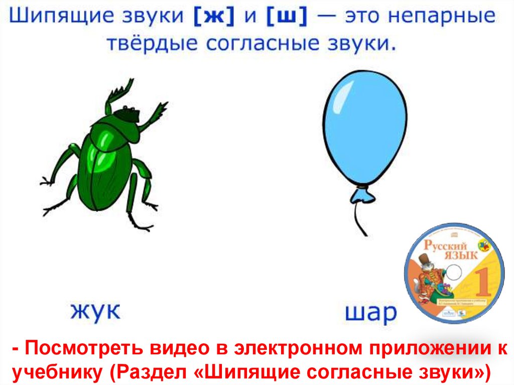 Шипящие согласные звуки проект скороговорки 1 класс школа россии презентация