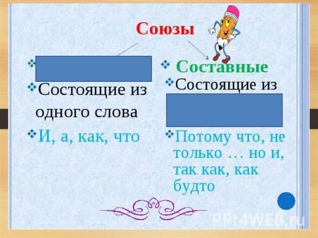 Простые и составные союзы картинки