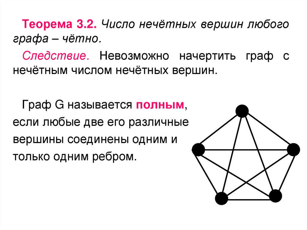 Различные графы. Четные и нечетные вершины графа. Вершины в графе. Теорема о графах. Число нечетных вершин любого графа четно.