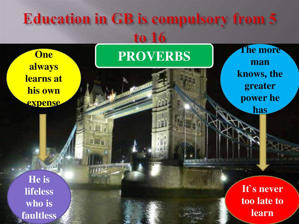 Презентация Education in great Britain.