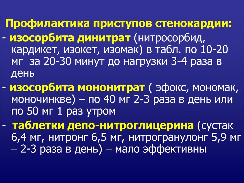 Алгоритм при приступе стенокардии