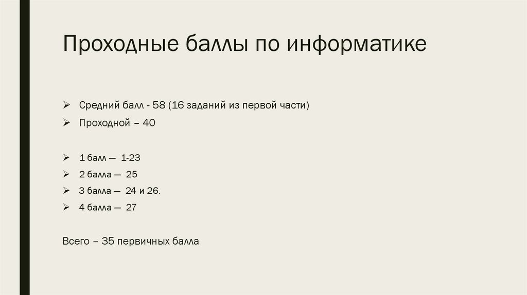 Проходной по информатике