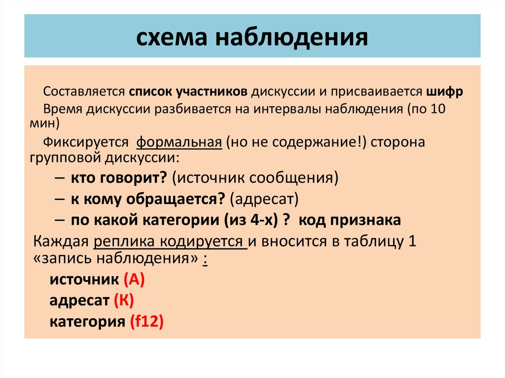 Запишите наблюдения. 2-Я преференционная категория (f2).