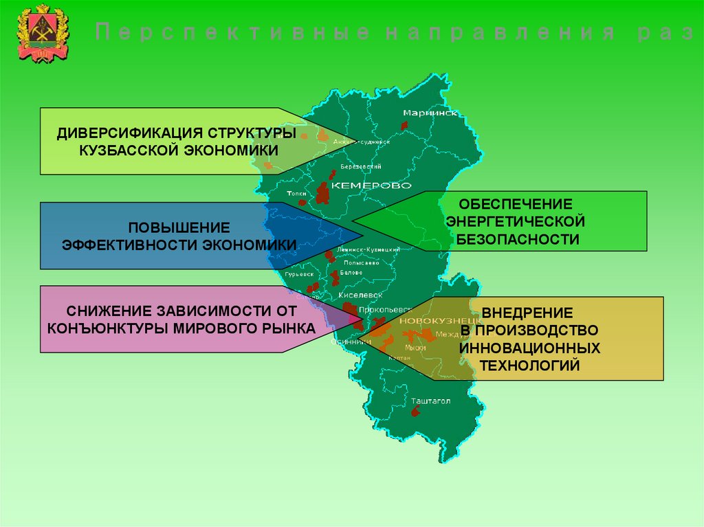 Презентация экономика кузбасса